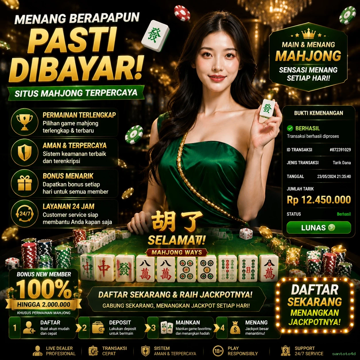 Keamanan Transaksi di santoto4d yang Perlu Diketahui
